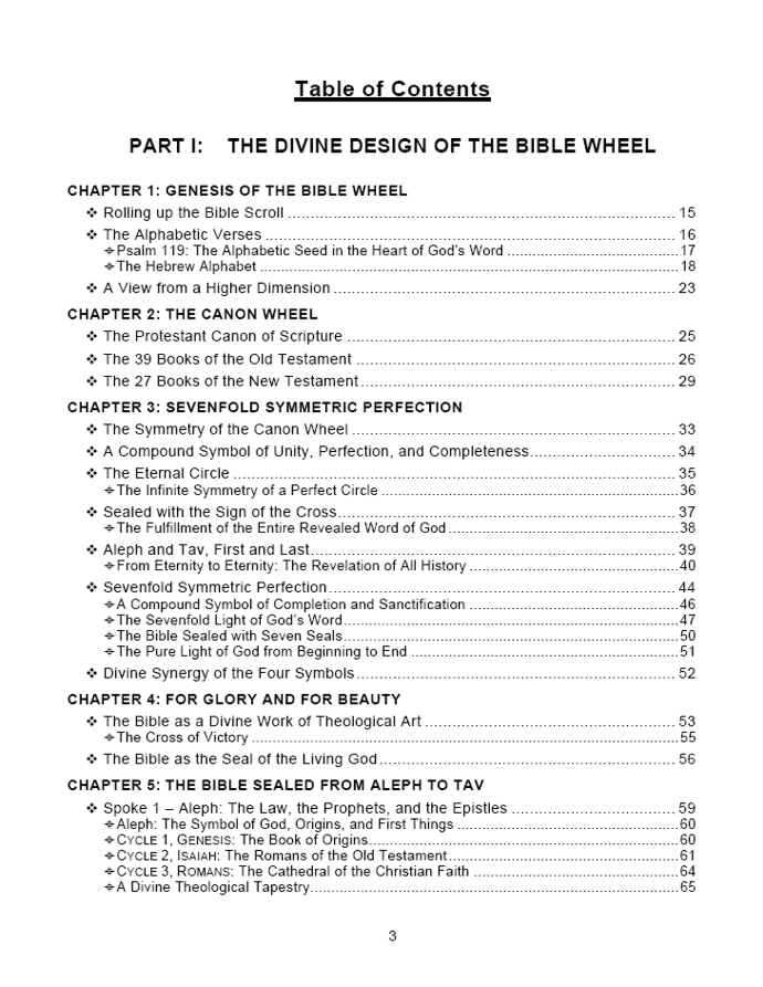 table of contents