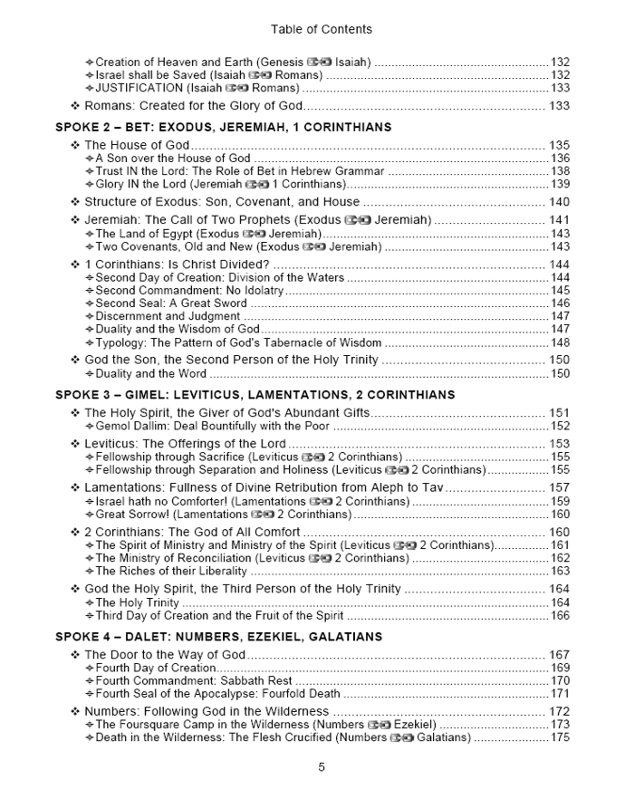 table of contents