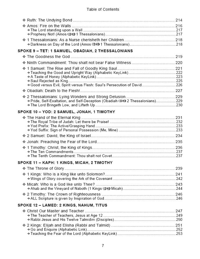table of contents