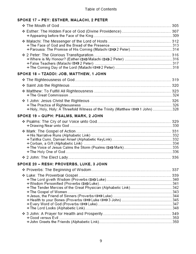 table of contents