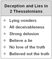 Deception and Lies in 2 Thessalonians