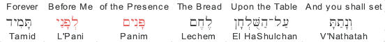 Hebrew text