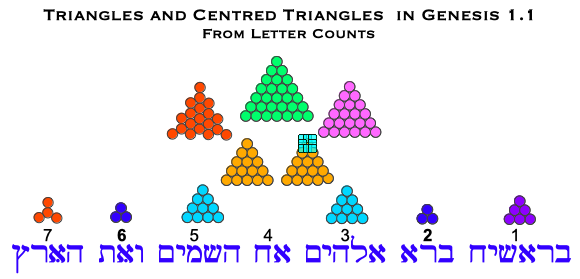 G1.1 11 Triangles.png