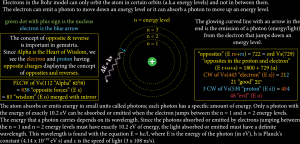 Bohr model (Large).png