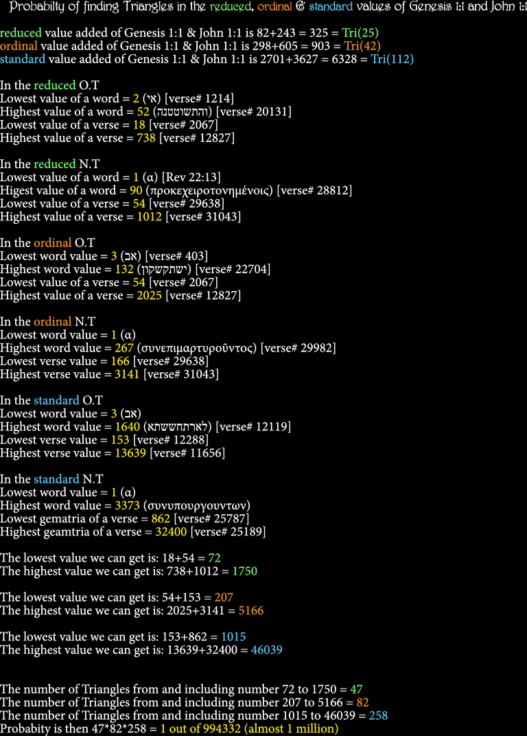 Probability of Creation Triangles (Medium).png