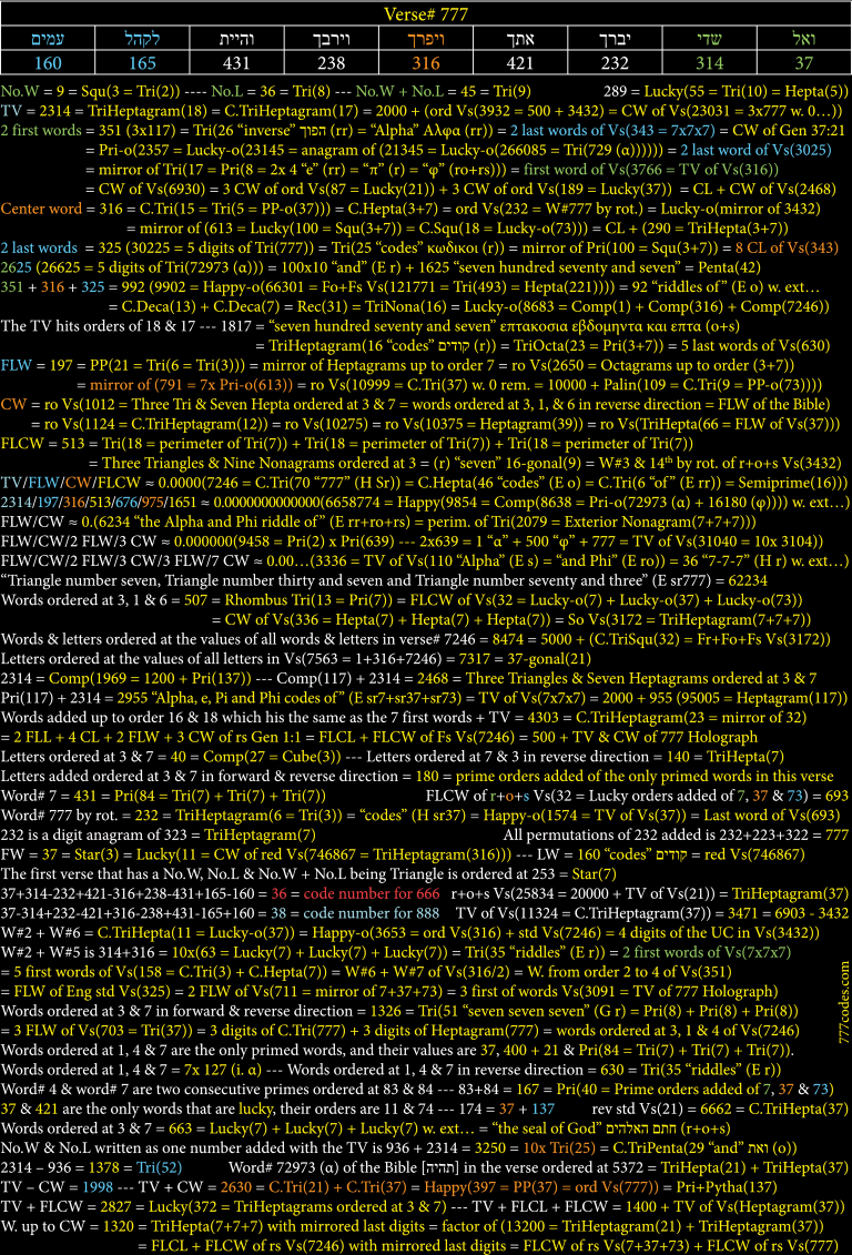 Triangles of Vs(777) P.2 (Medium).png